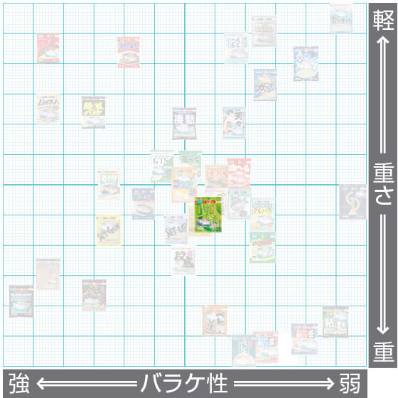 美緑