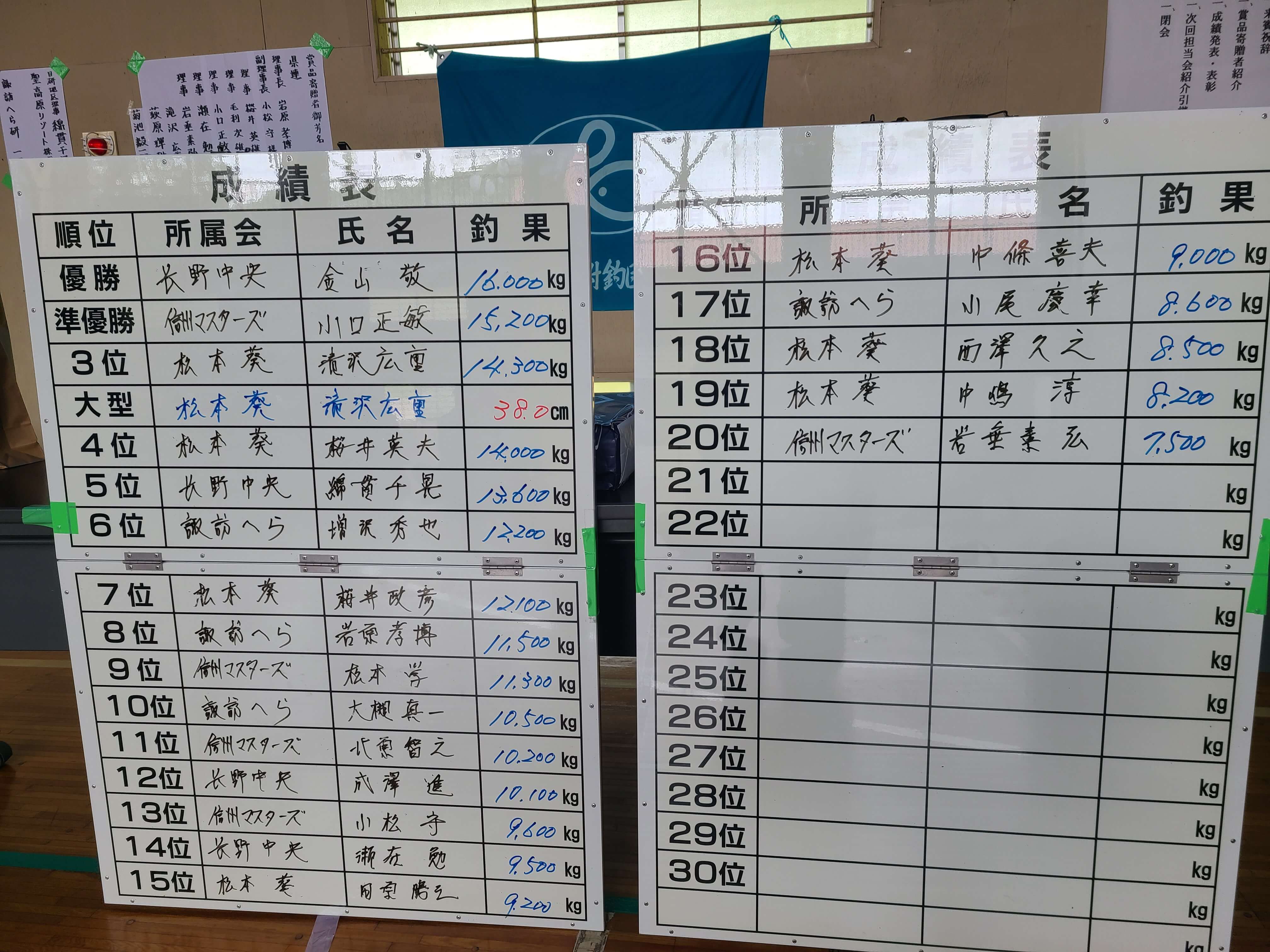 釣果写真